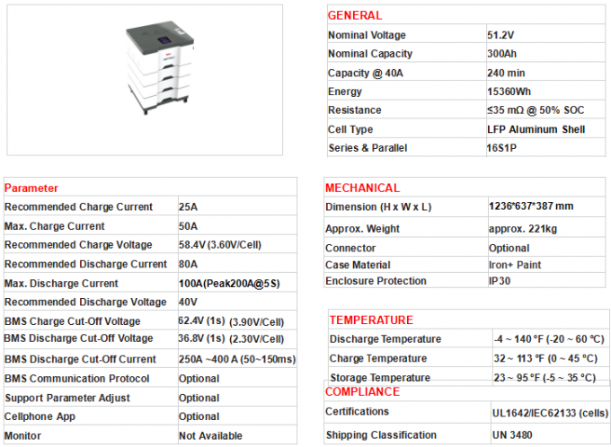 Lifepo4 48V بطارية ليتيم 200Ah 400ah 51.2v نظام تخزين الطاقة للمنزل 3